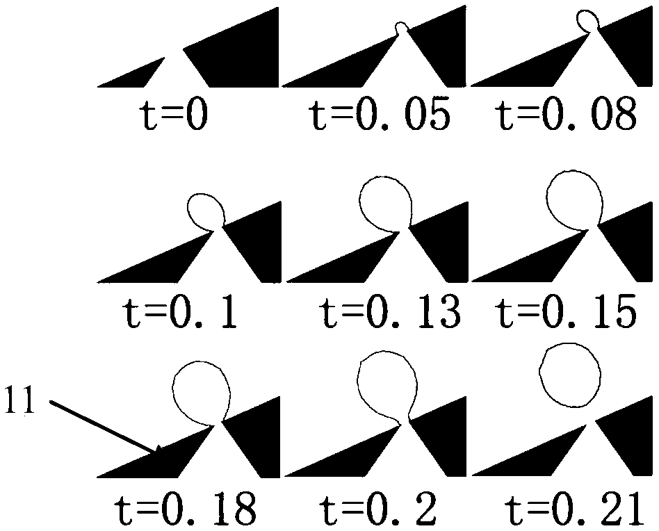 A deflector device for high temperature gas