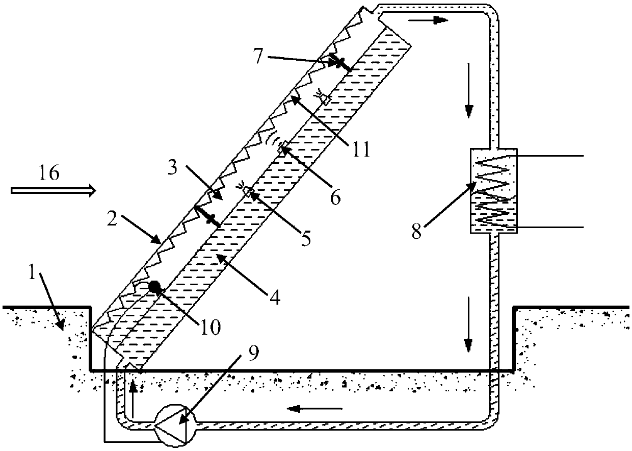 A deflector device for high temperature gas