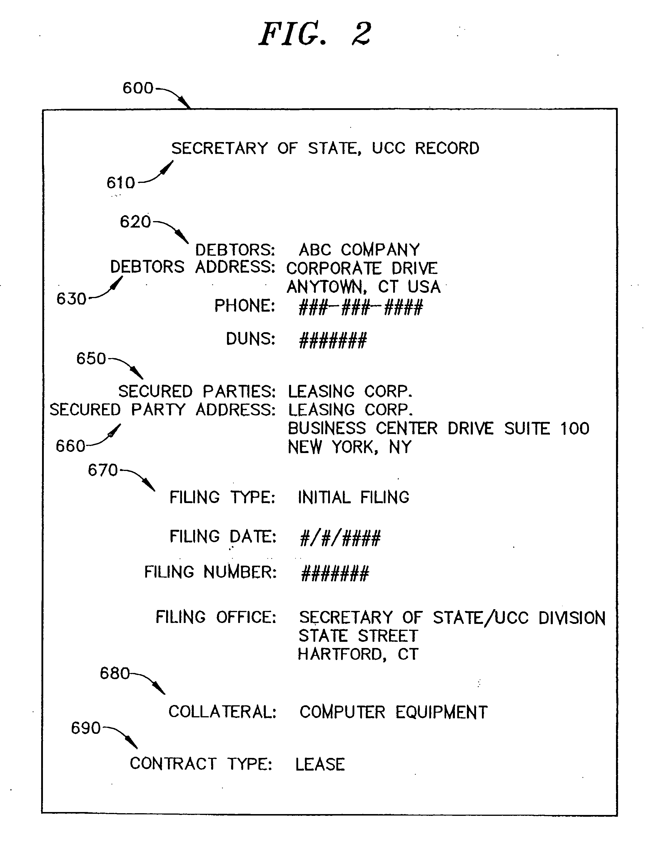 Method of evaluating and managing equipment lease portfolios