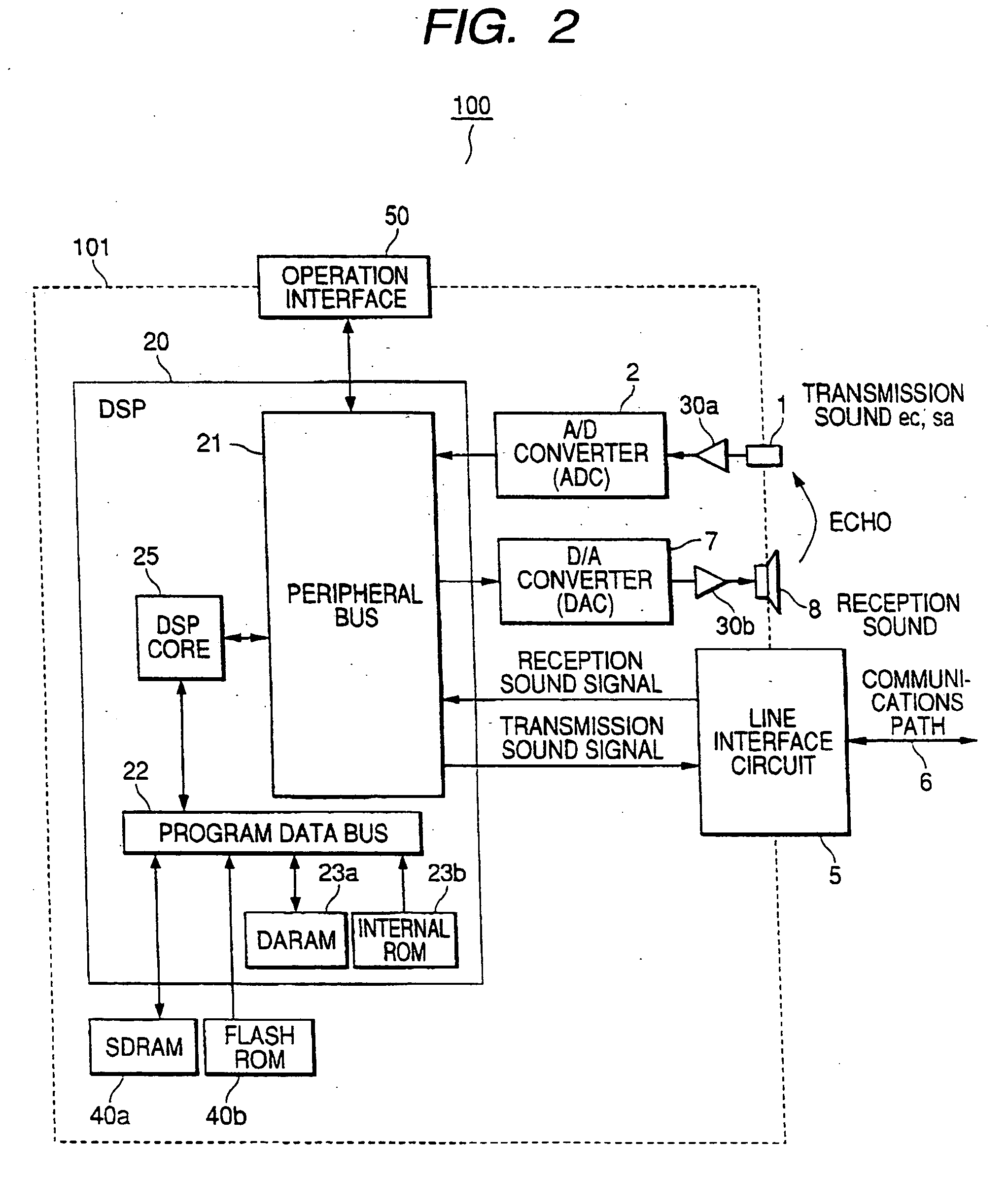 Echo canceling apparatus, telephone set using the same, and echo canceling method