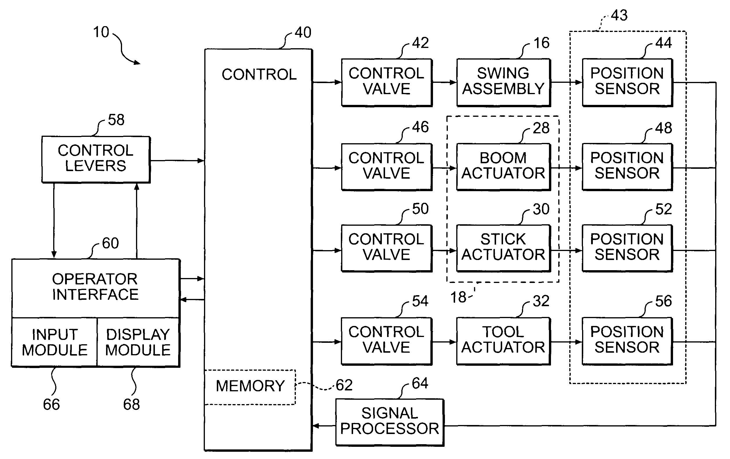 Work machine display system