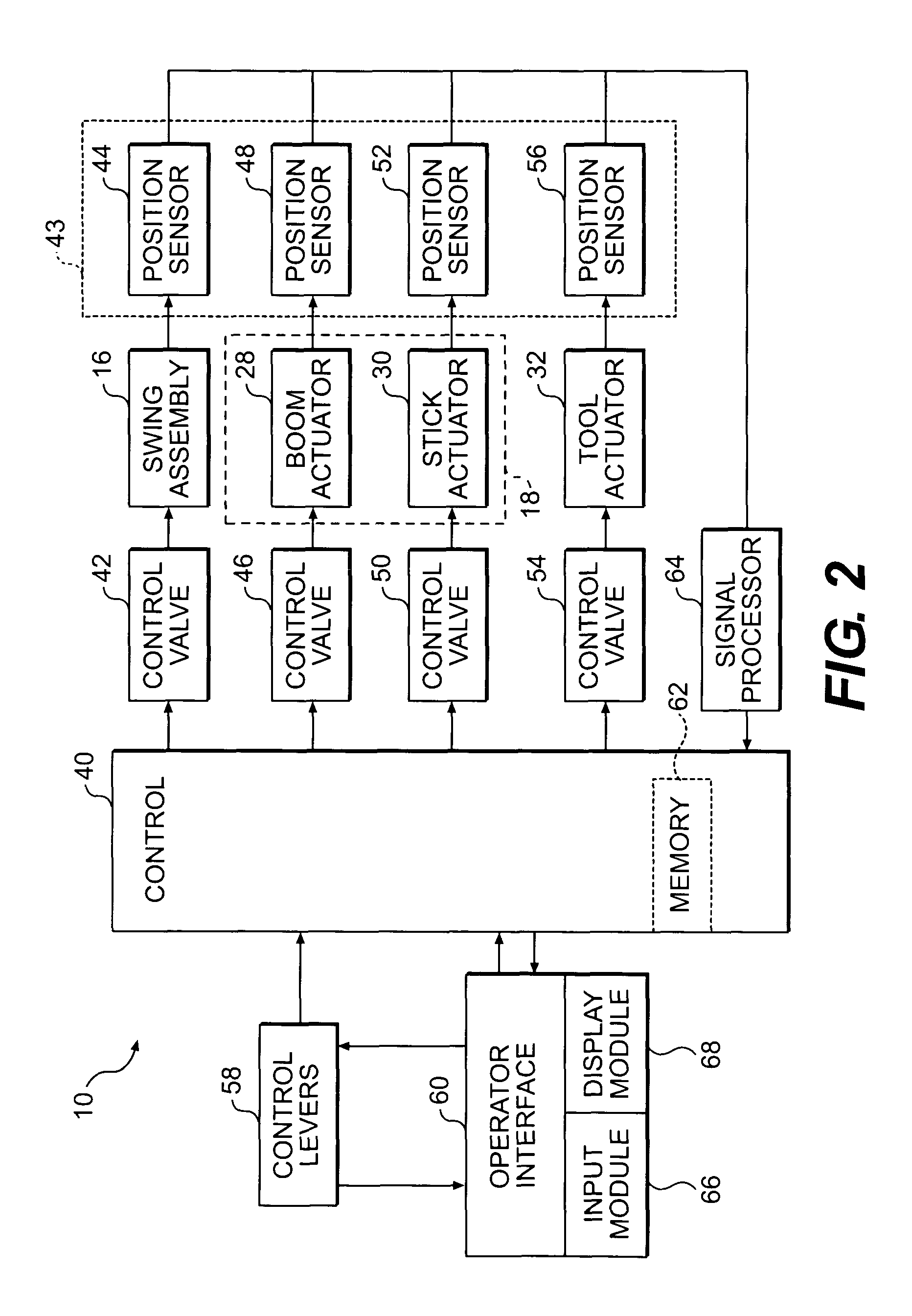 Work machine display system