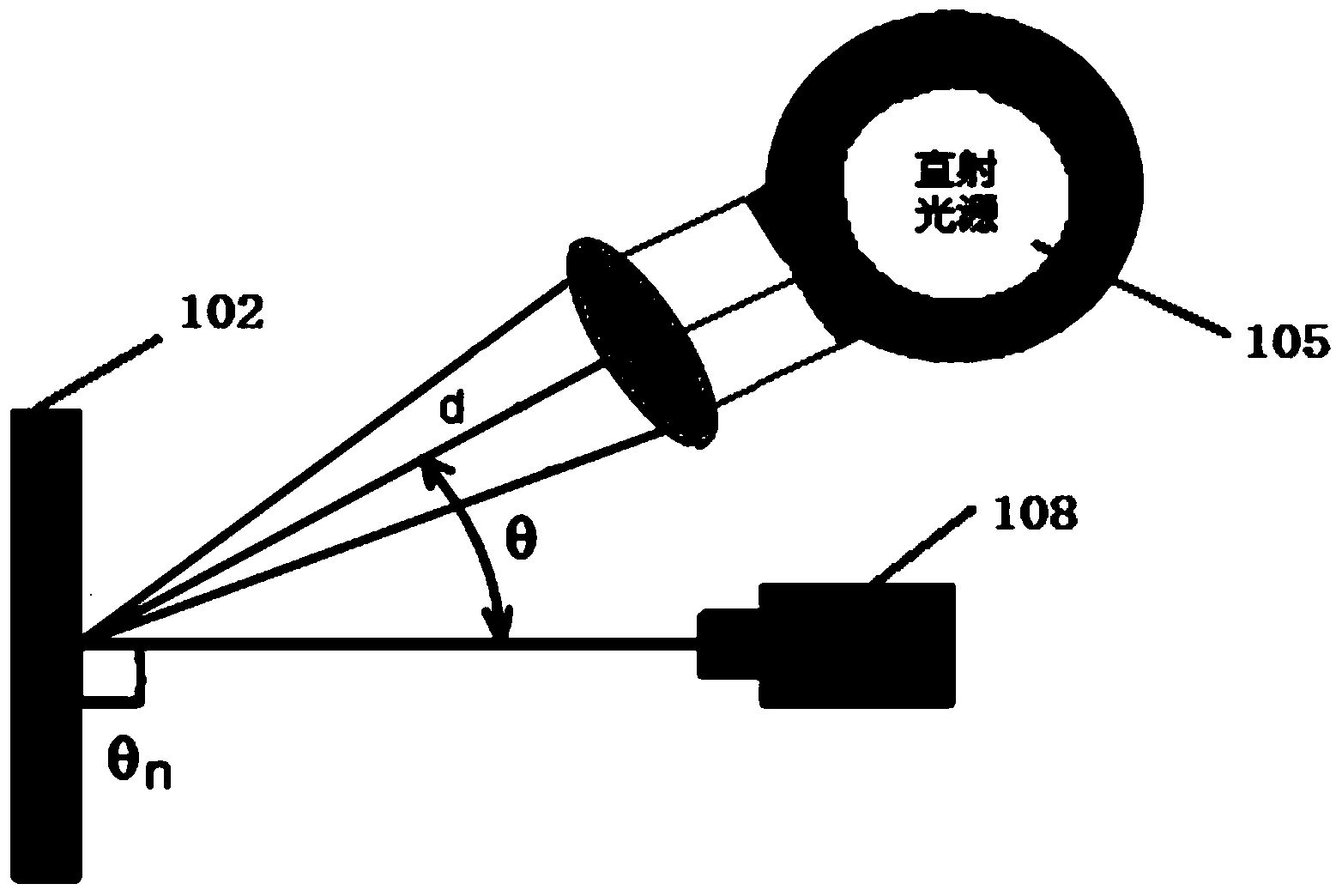 Display contrast calibration method and device under high luminance environment