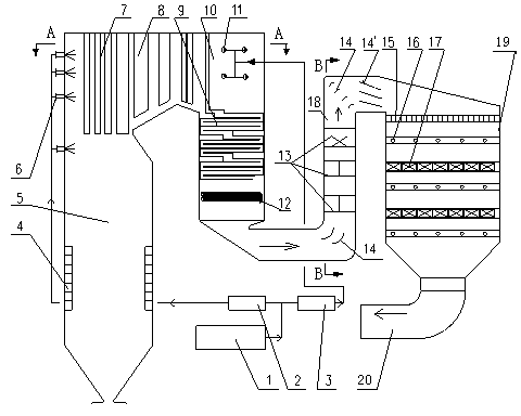 SNCR (selective non-catalytic reduction) and SCR (selective catalytic reduction) combined denitration method and SNCR and SCR combined denitration device for flue gas of coal-fired boiler