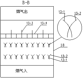 SNCR (selective non-catalytic reduction) and SCR (selective catalytic reduction) combined denitration method and SNCR and SCR combined denitration device for flue gas of coal-fired boiler