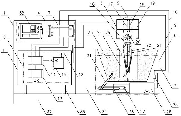 Method for optimizing crude oil dehydration parameters of pulsed electric field