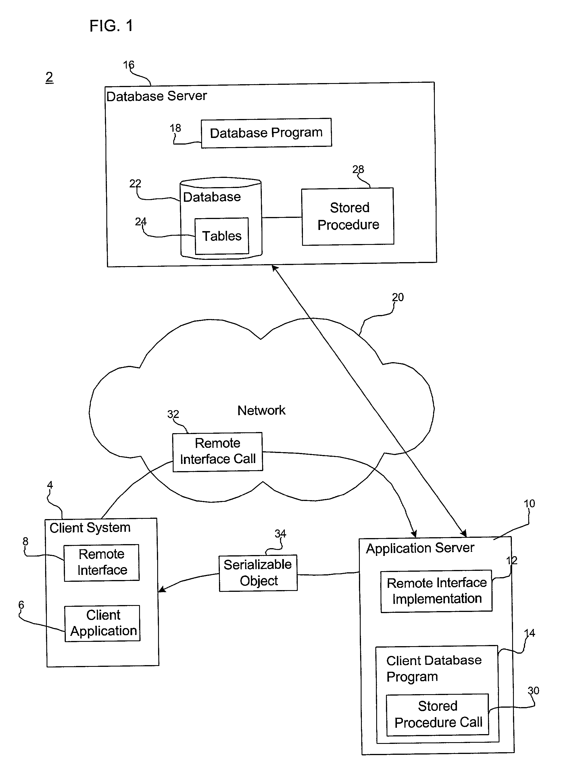 Method, system, and program for invoking stored procedures and accessing stored procedure data