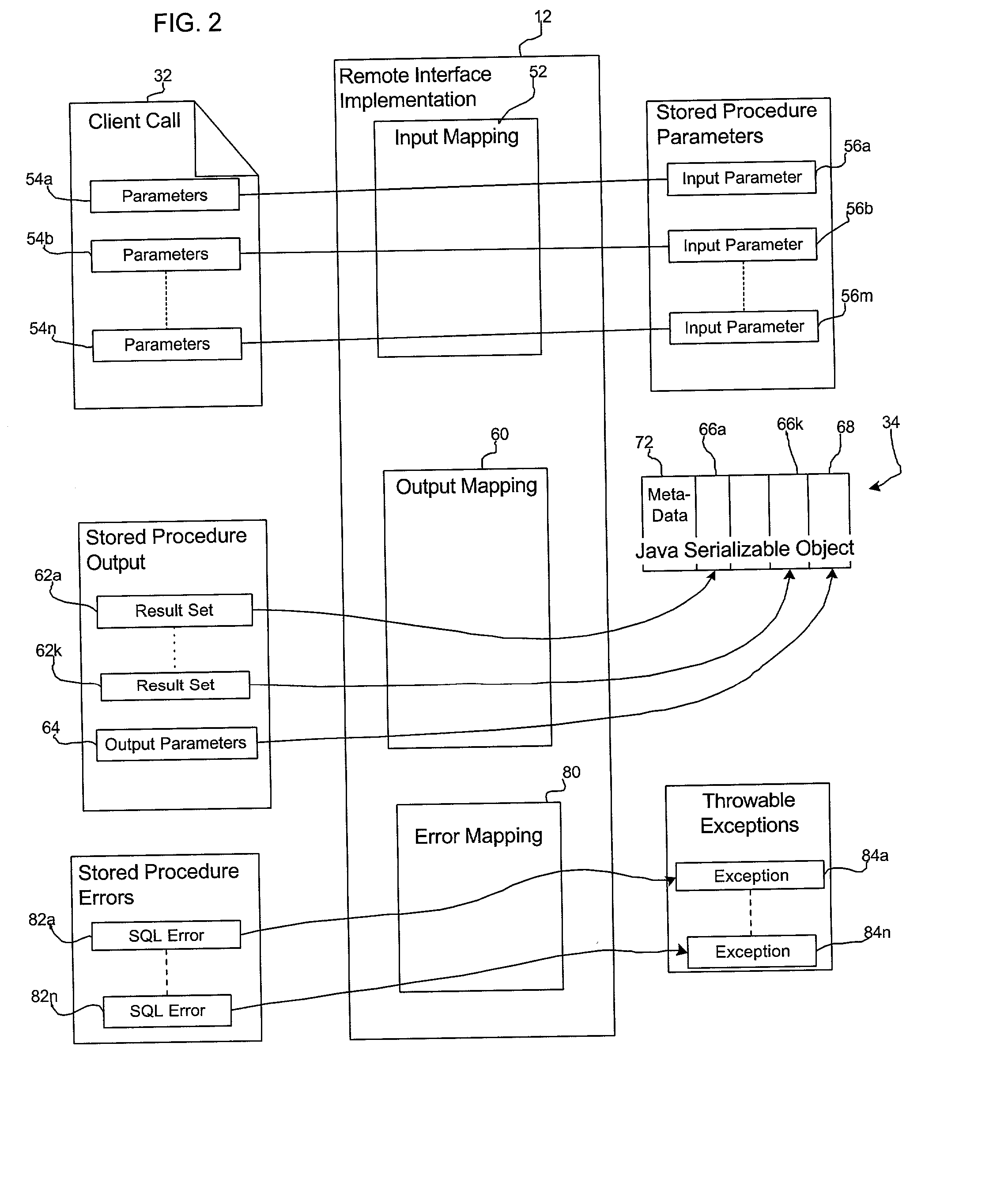 Method, system, and program for invoking stored procedures and accessing stored procedure data