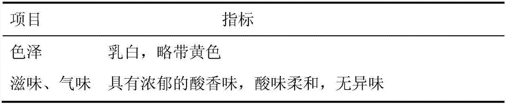 Concentrated white sour soup and preparation method thereof