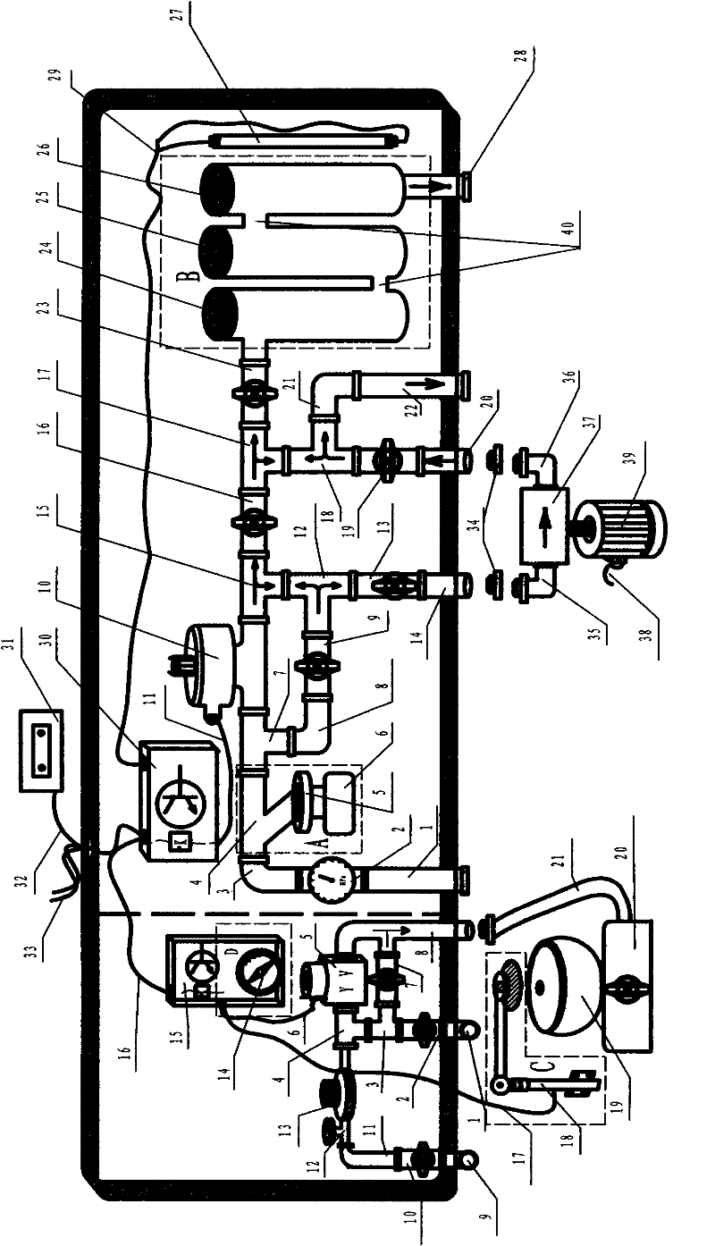 Composite device for safely using and extending function of tap water and gas