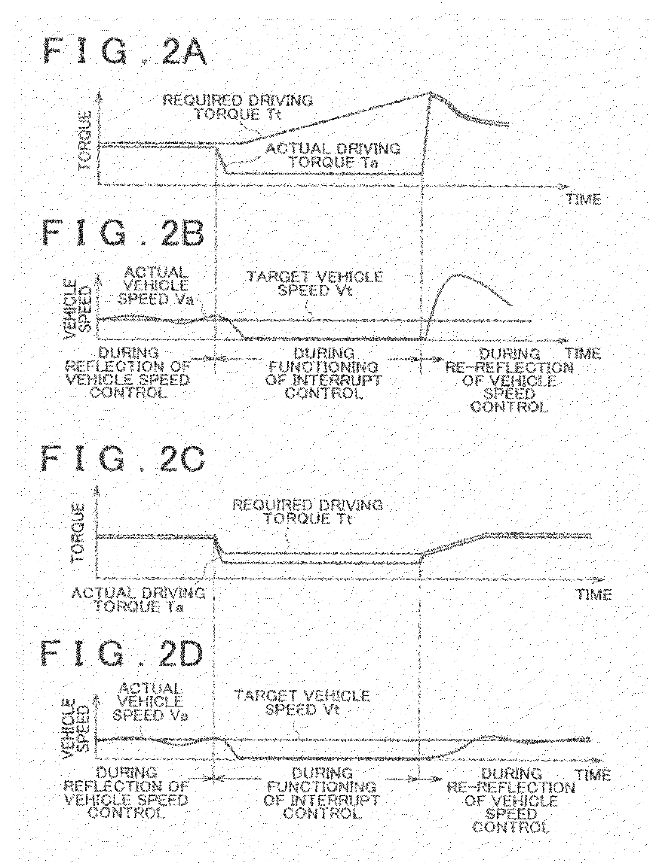 Running control apparatus and running control method for vehicle