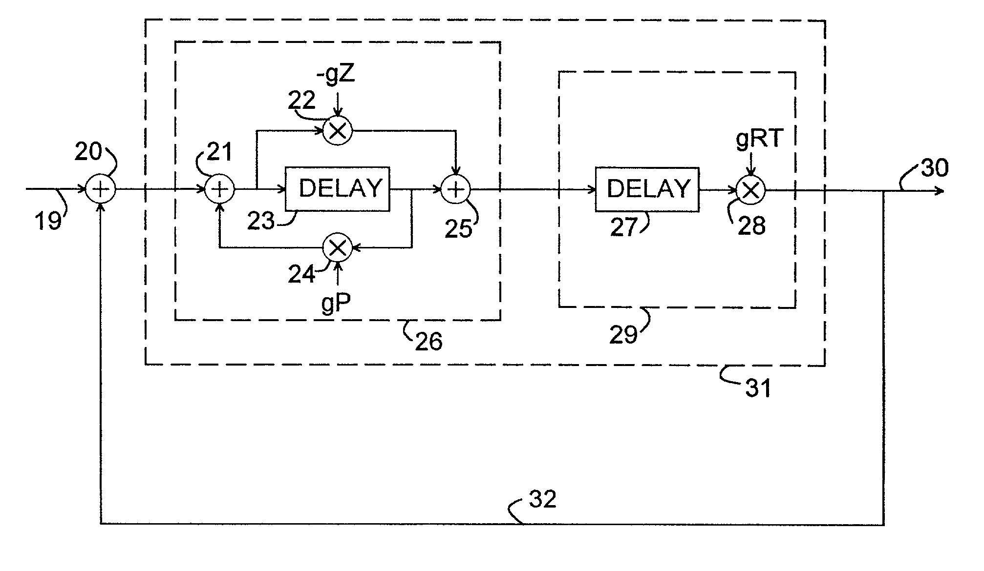 Artificial ambiance processing system