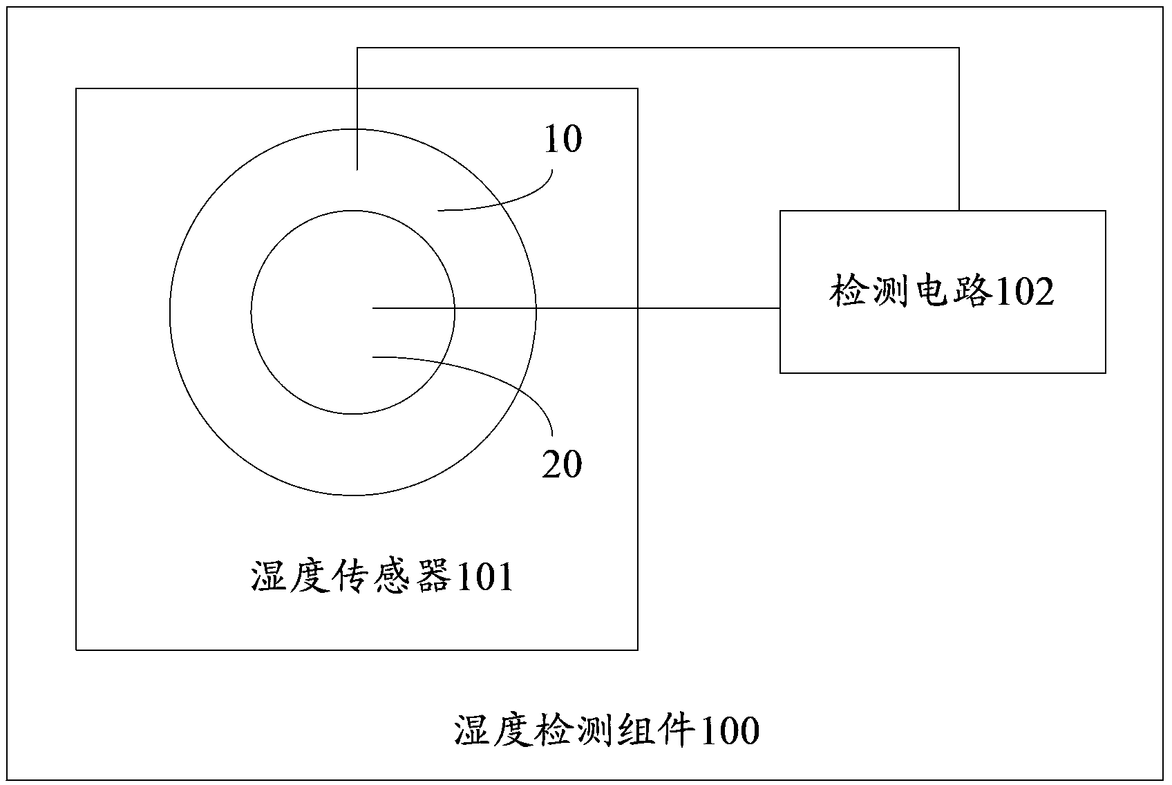 Humidity detection assembly for microwave oven, microwave oven and control method thereof