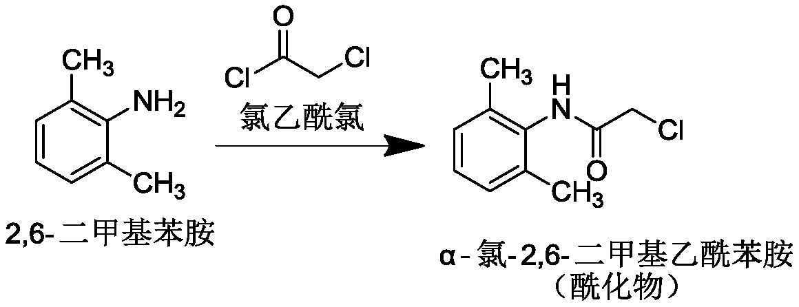 Method for preparing lidocaine