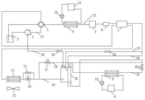 A dual-source heat pump water heater system for supplementing air and increasing enthalpy