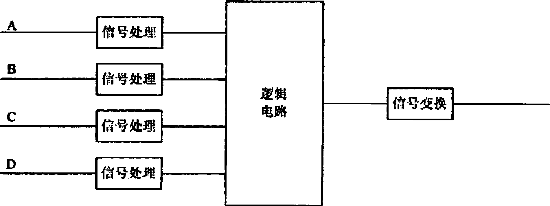 Four-redundancy discrete signal integrated circuit