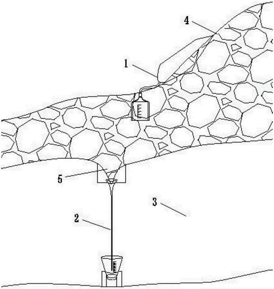 Cave system type water and soil loss monitoring method and apparatus thereof