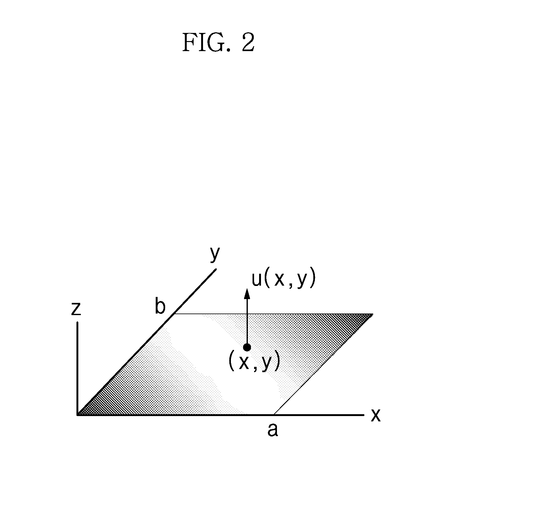 Electronic device having tactile display using squeeze film effect