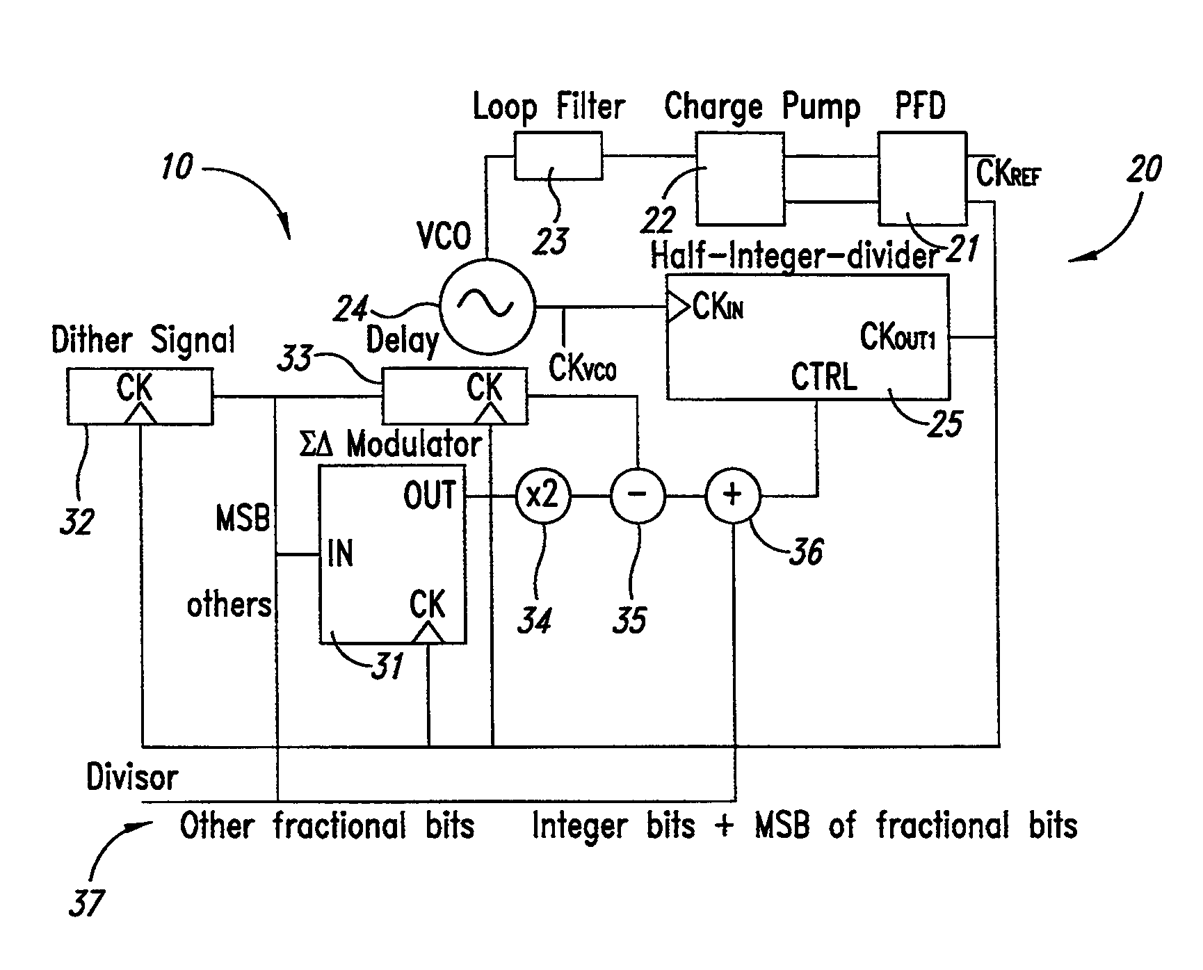 Frequency synthesizer circuit comprising a phase locked loop