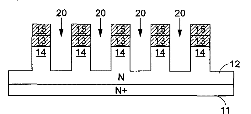 A metal oxide semiconductor P-N junction schootky diode structure and the production method thereof