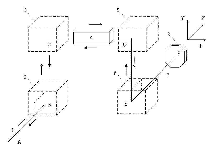 High-power laser diffraction type spatial filter