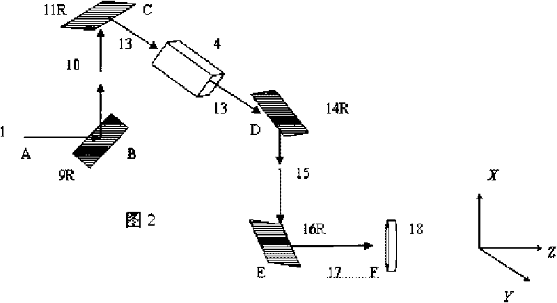 High-power laser diffraction type spatial filter