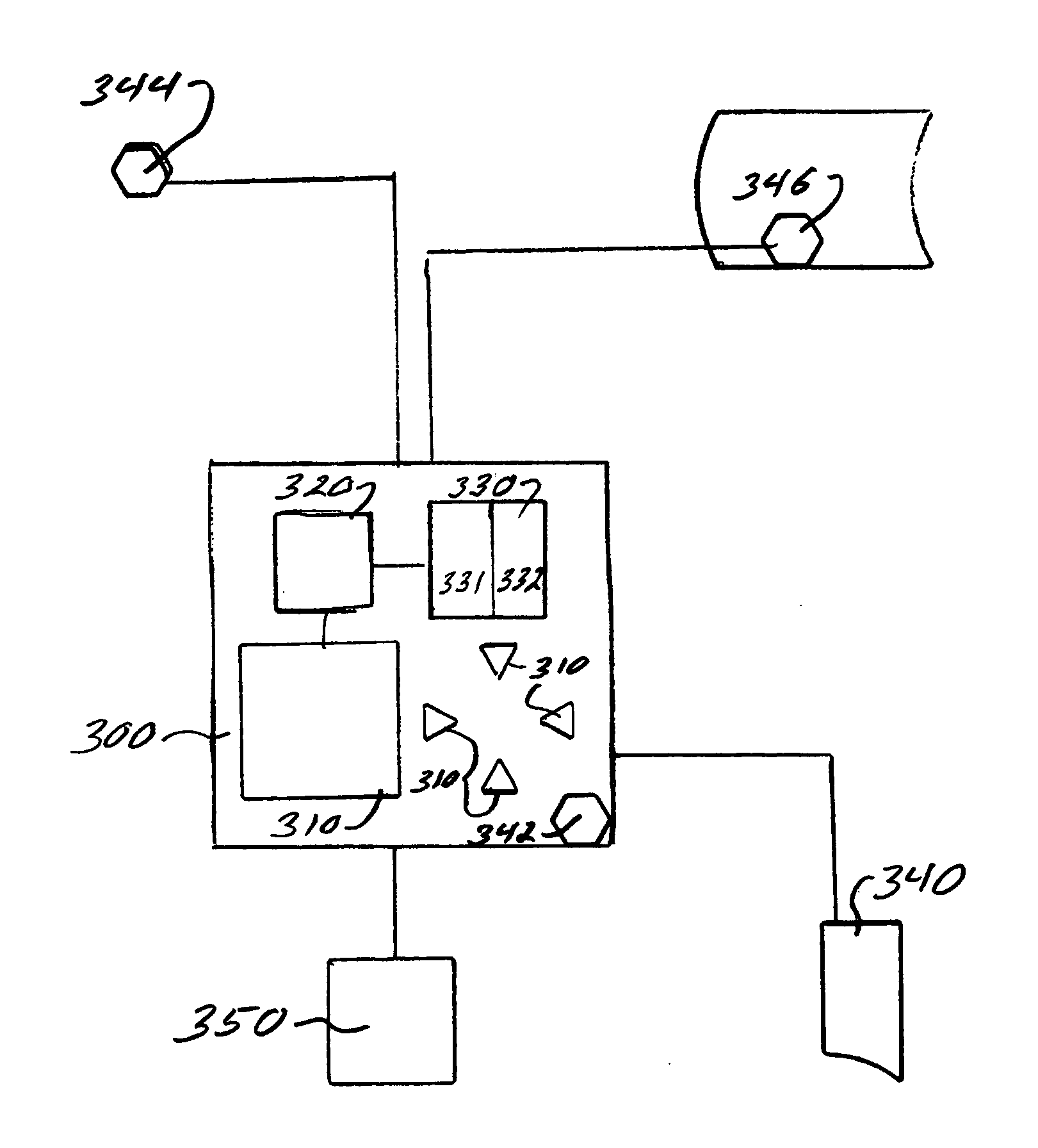 HVAC control