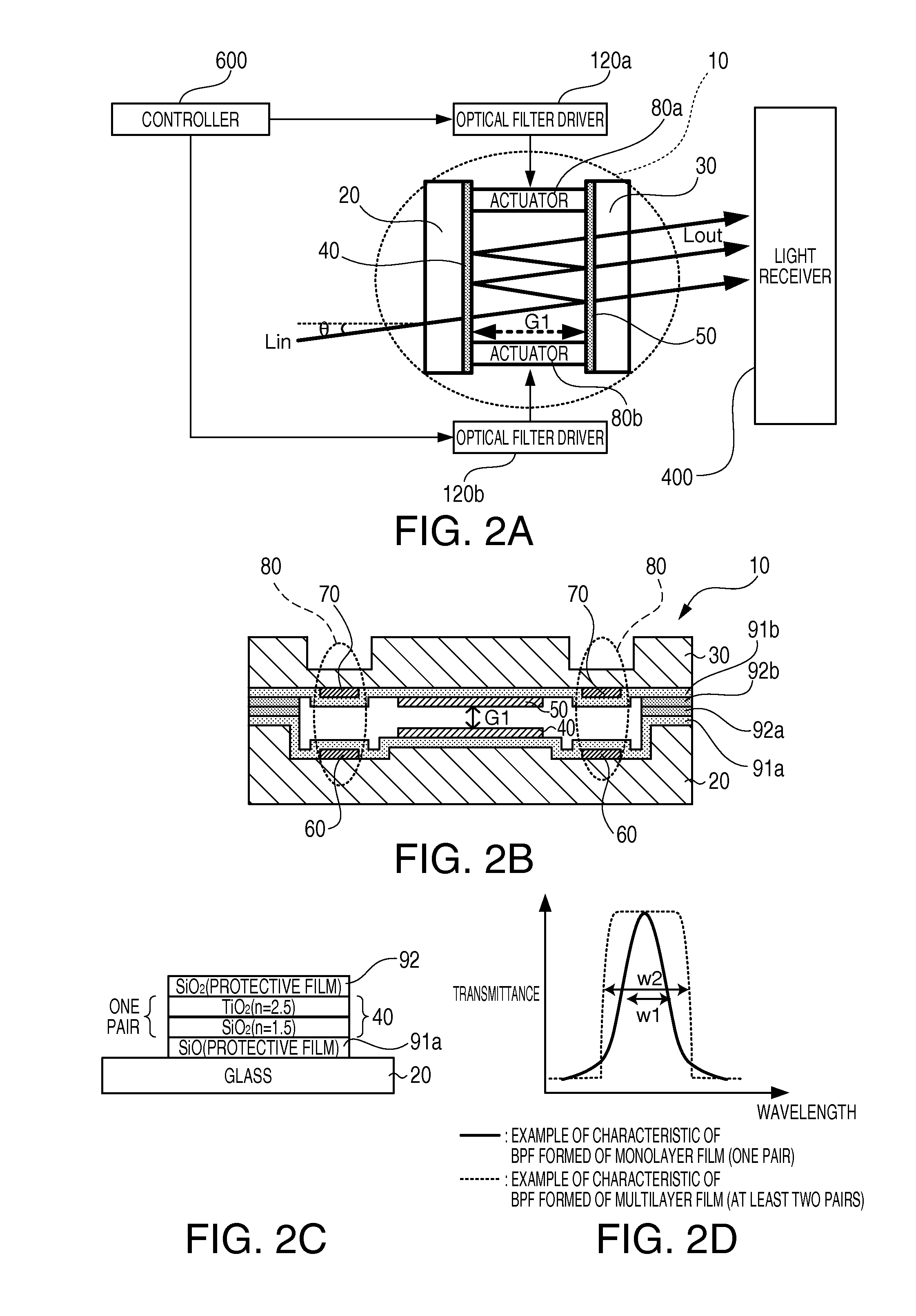 Optical filter, optical filter module, spectrometric measurement apparatus, and optical apparatus