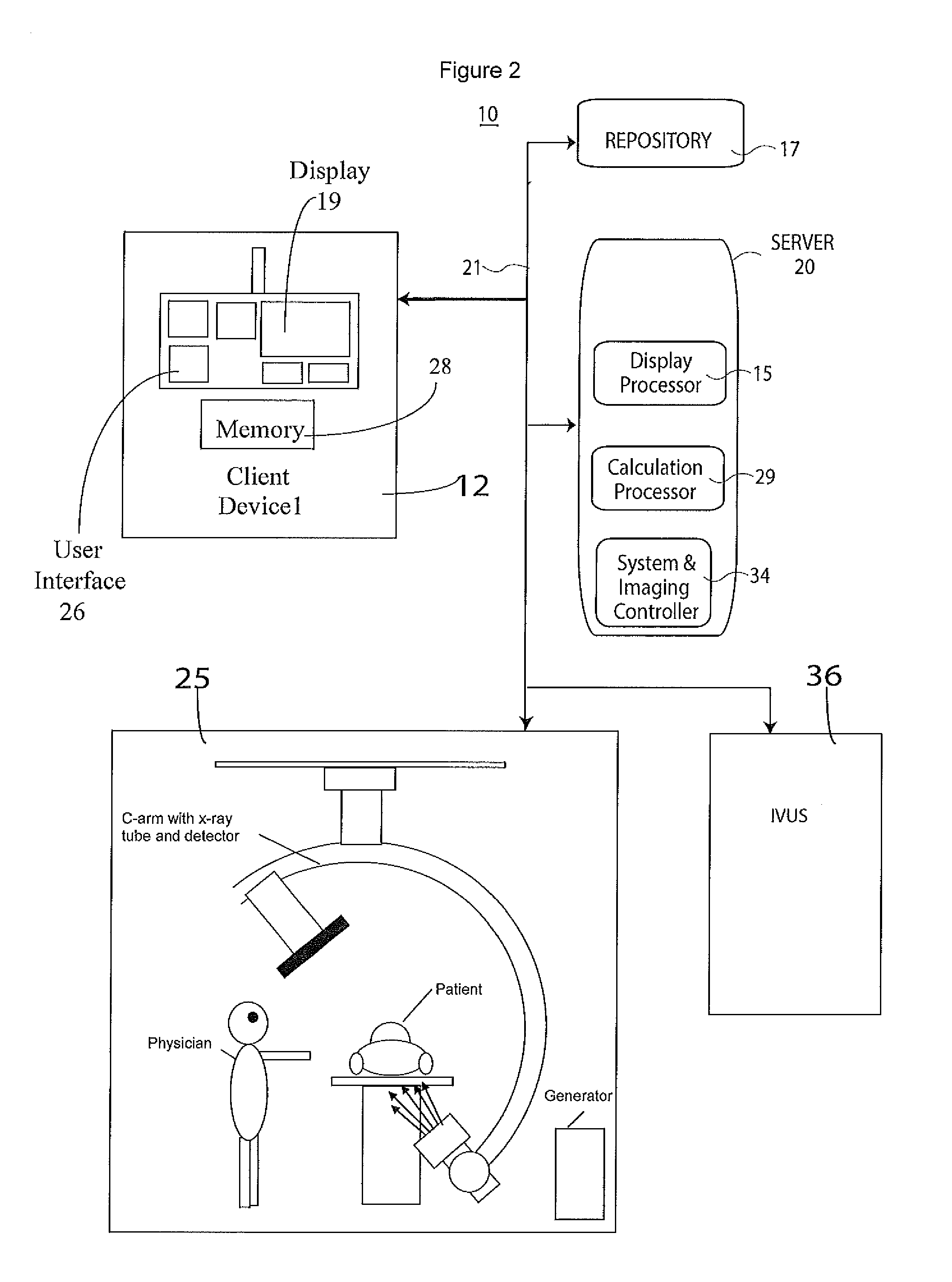 System for Processing Angiography and Ultrasound Image Data