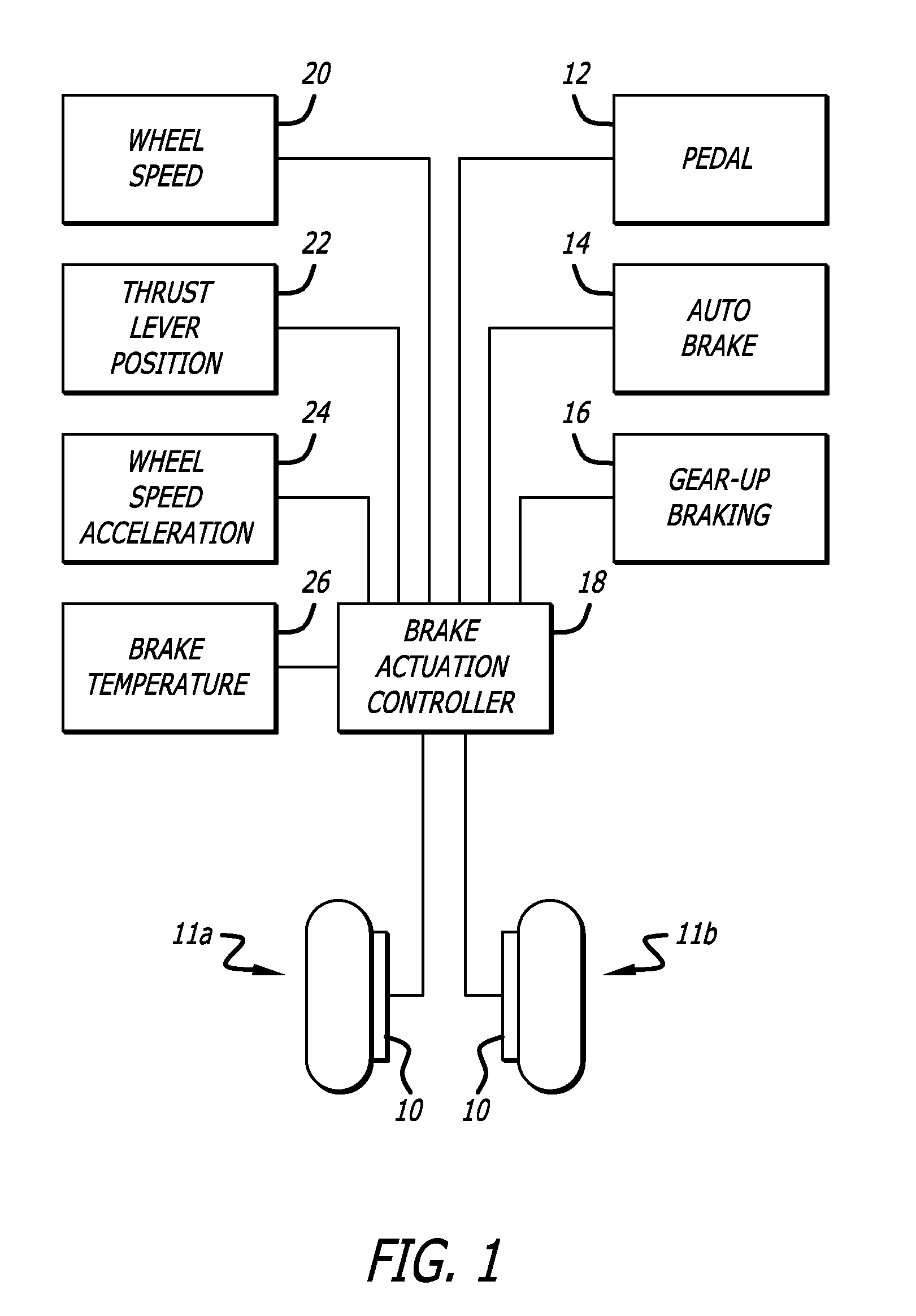 System and method for aircraft brake metering to alleviate structural loading