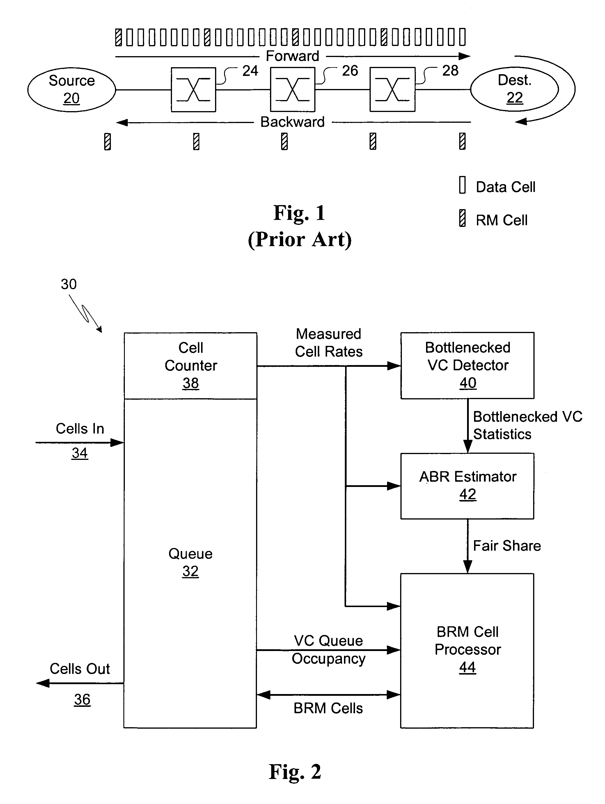 Bandwidth allocation for ATM available bit rate service