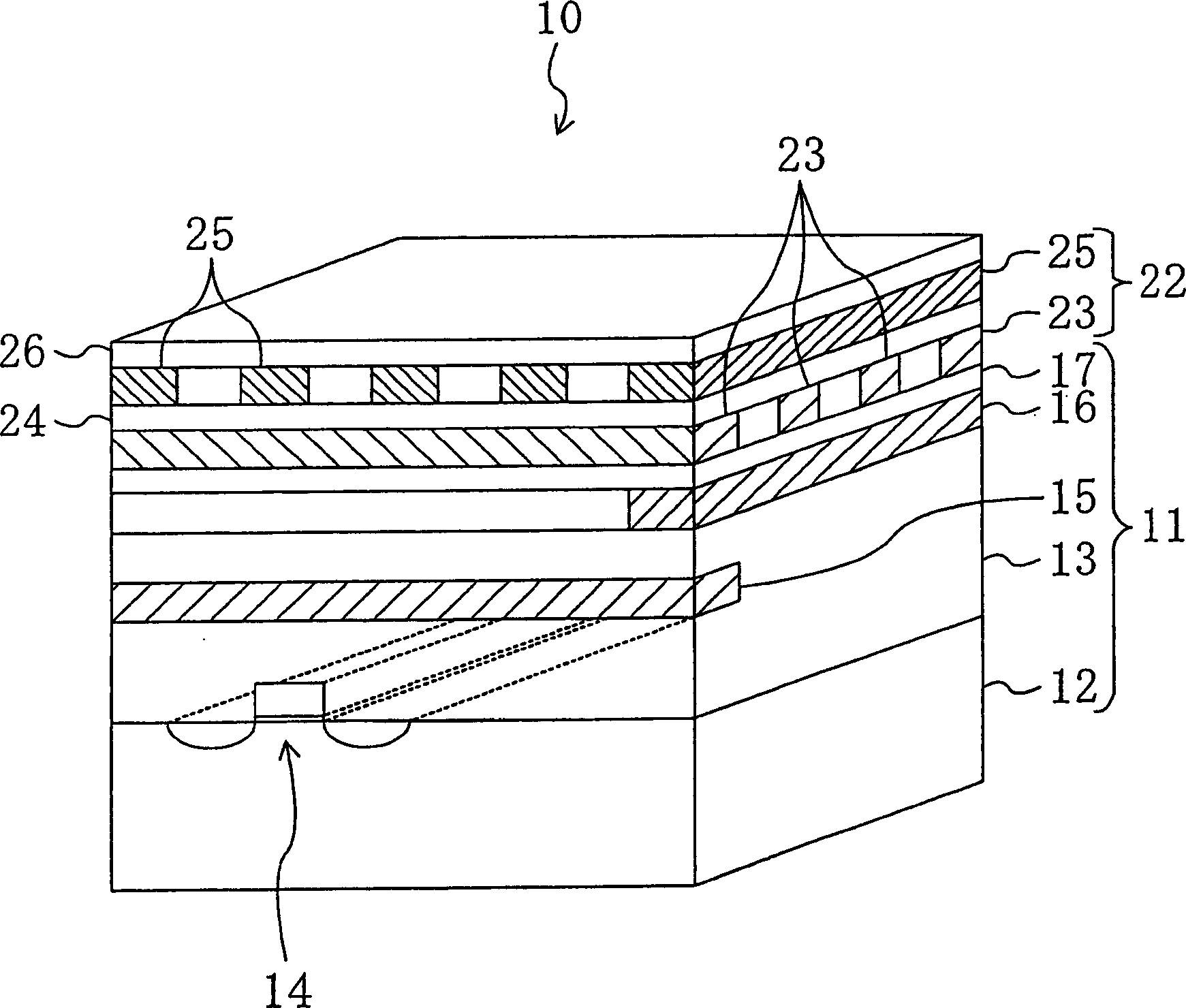 Semiconductor integrated circuit device