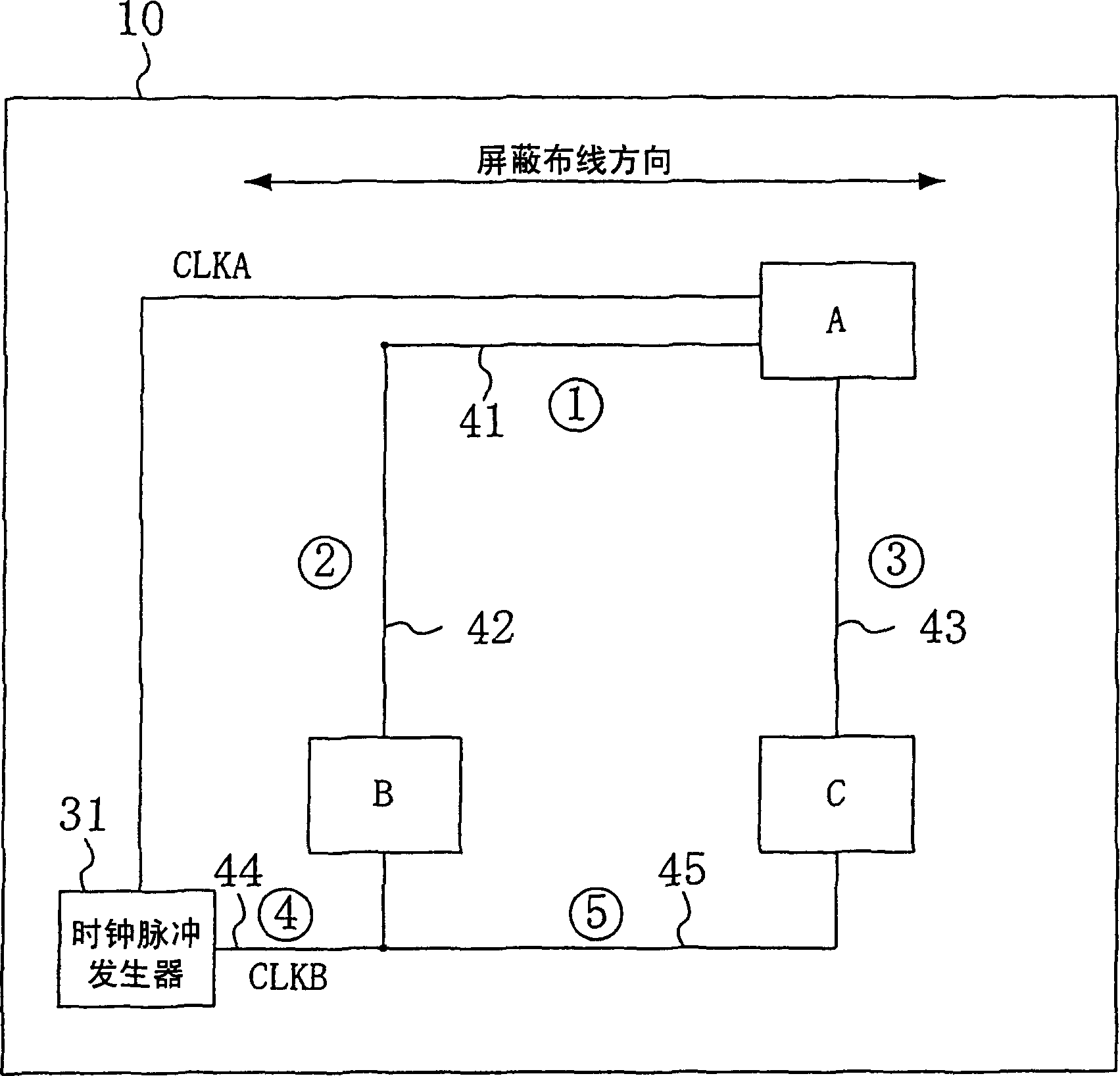 Semiconductor integrated circuit device