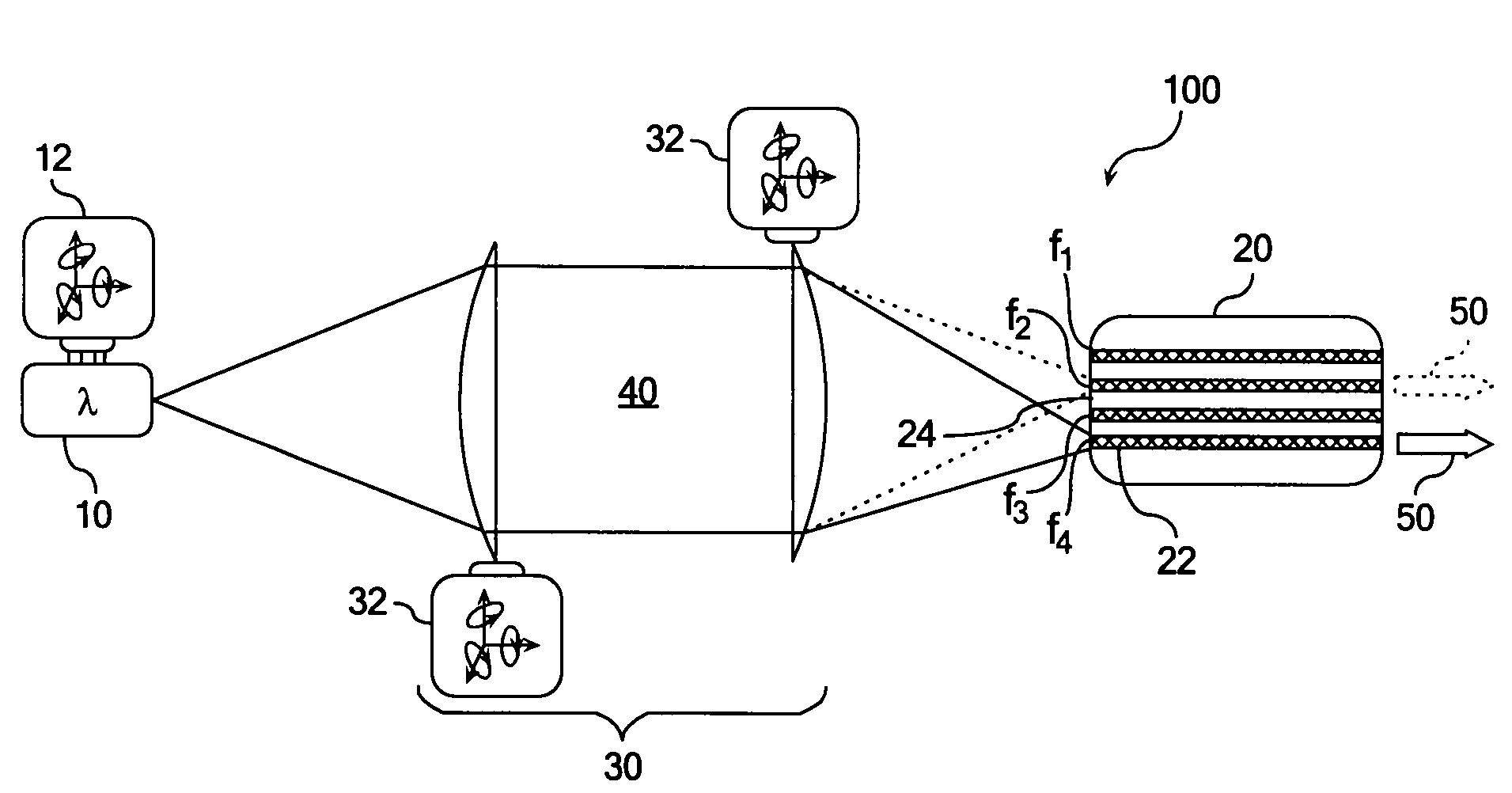 Multi-component wavelength conversion devices and lasers incorporating the same