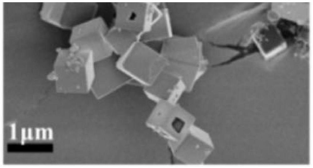 Preparation method of Pd/MOF catalyst for phenol catalytic hydrogenation upgrading