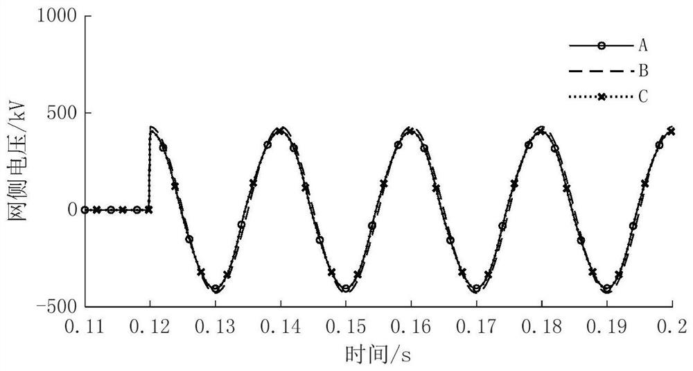 Solution method for overlarge magnetizing inrush current of flexible direct-current connection transformer