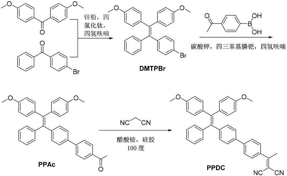 Polymers and oligomers with aggregation-induced emission characteristics for imaging and image-guided therapy