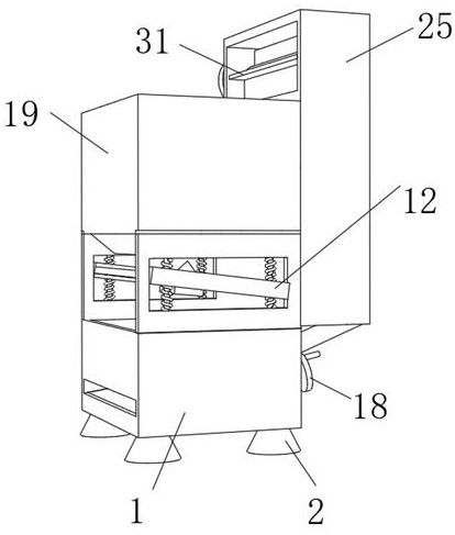 New energy automobile battery recovery device