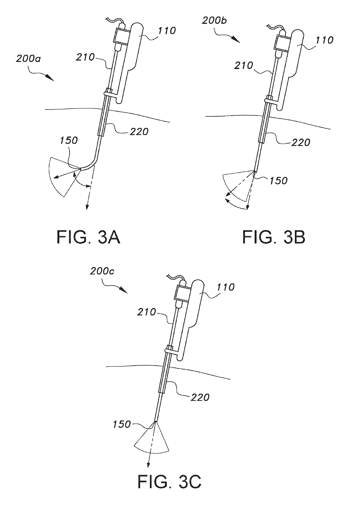 System for camera control in robotic and laparoscopic surgery