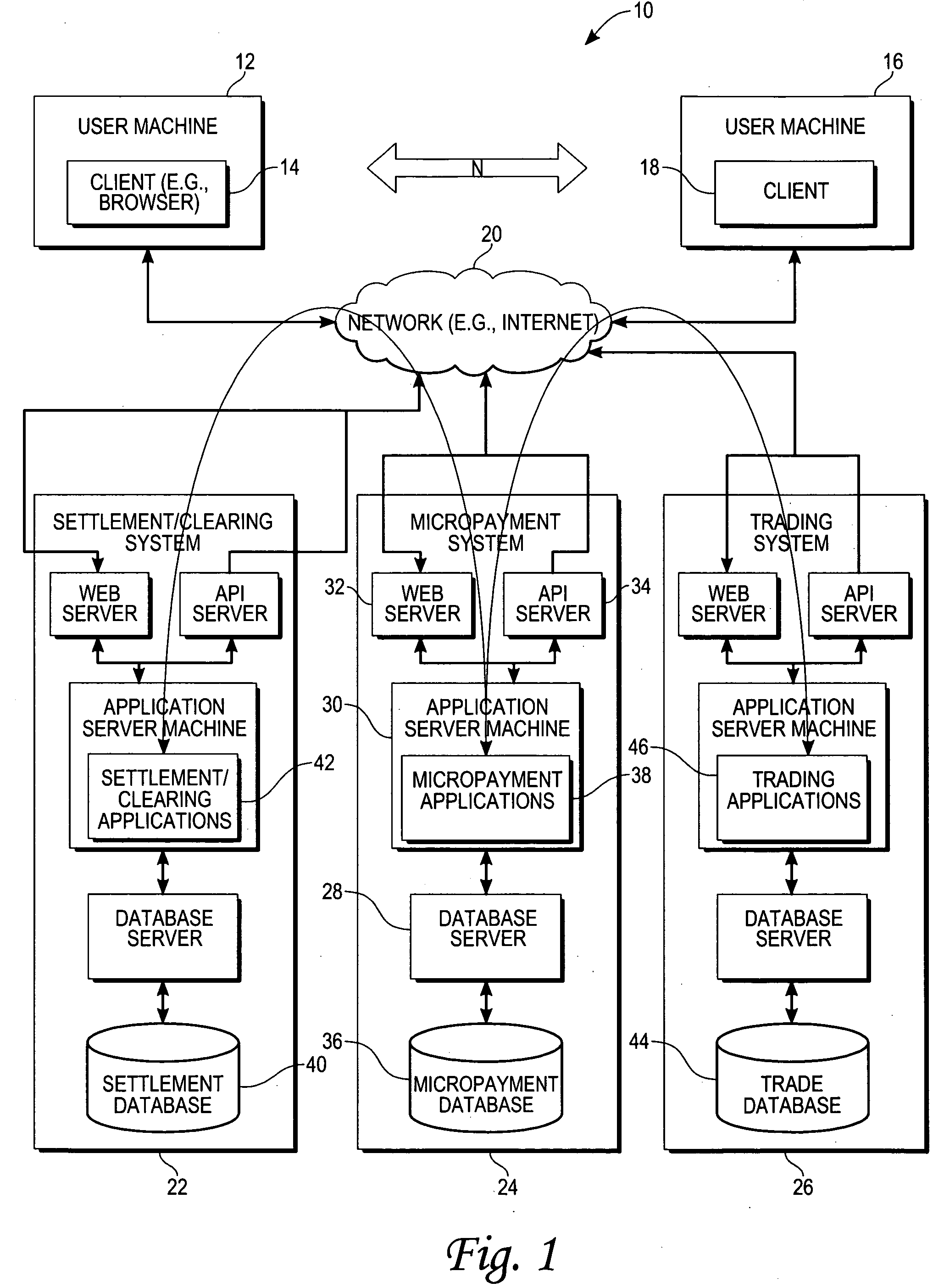 Method and system to facilitate a payment in satisfaction of accumulated micropayment commitments to a vendor