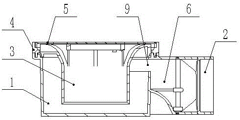 High-flow cross-draining water-sealing floor drain