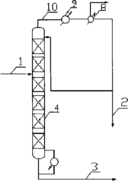 Method for sequential separation and azeotropic recovery of ethyl benzene/styrene