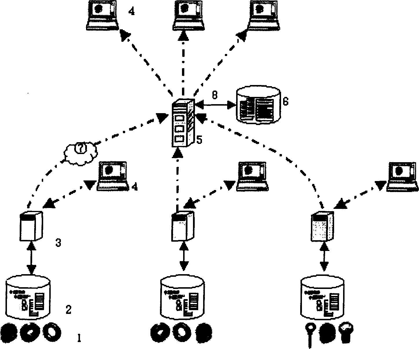 Method of distributed machinery part model base integration and system therefor