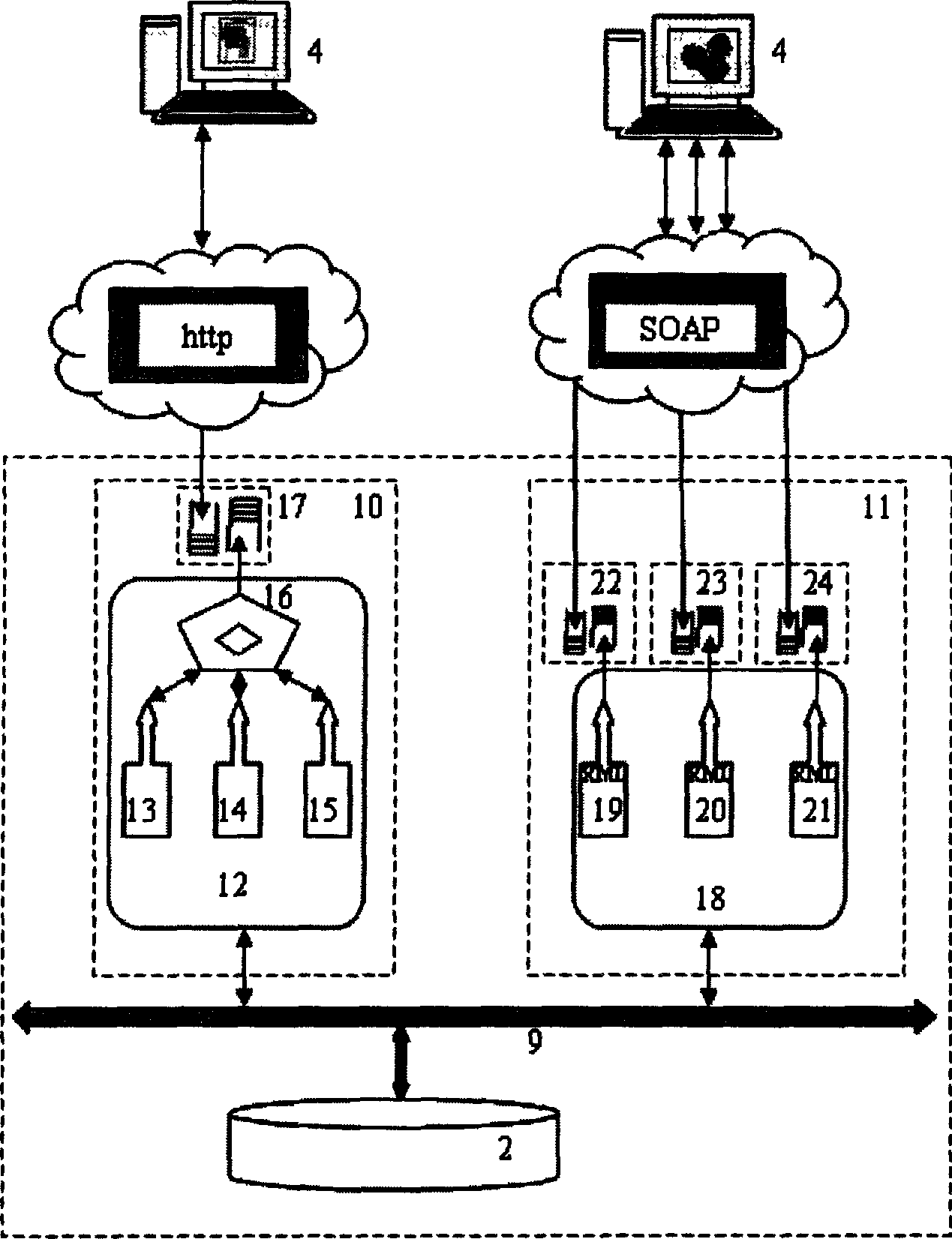 Method of distributed machinery part model base integration and system therefor