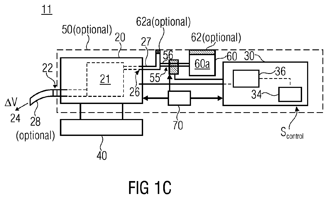 Controllable fluid sample dispenser and methods using the same