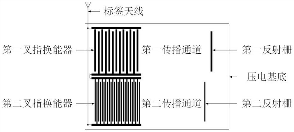 Surface acoustic wave positioning system and method fusing intensity and phase information