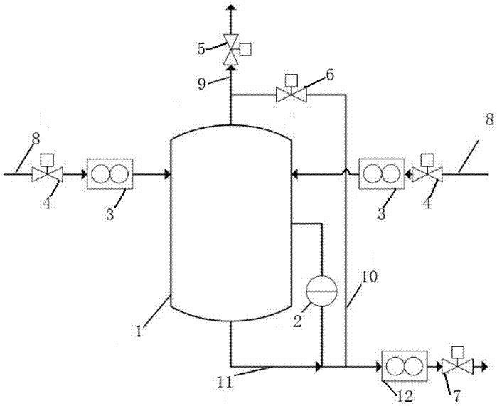 How to use the automatic dehydration device of the oil storage tank