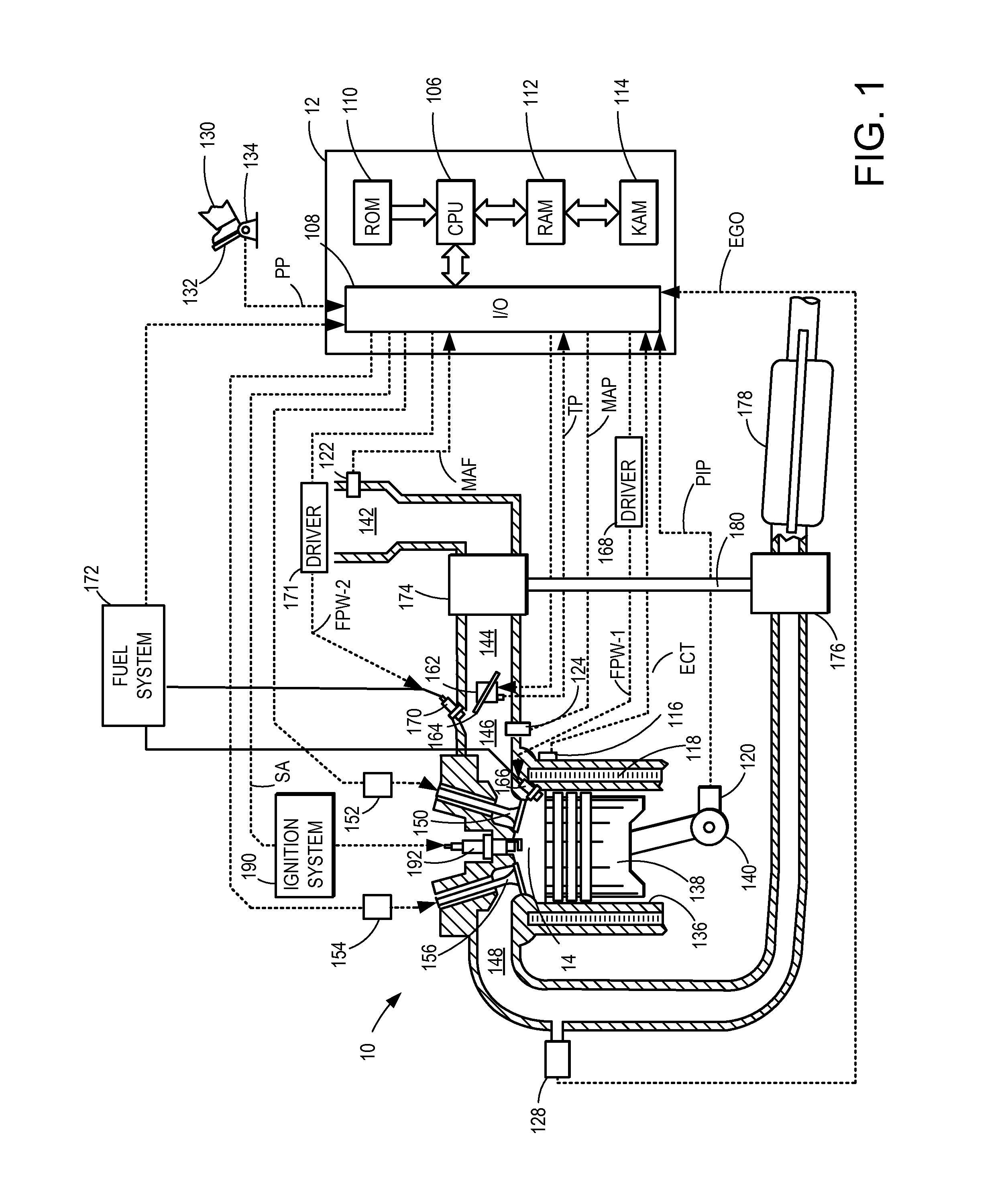 Direct injection of diluents or secondary fuels in gaseous fuel engines