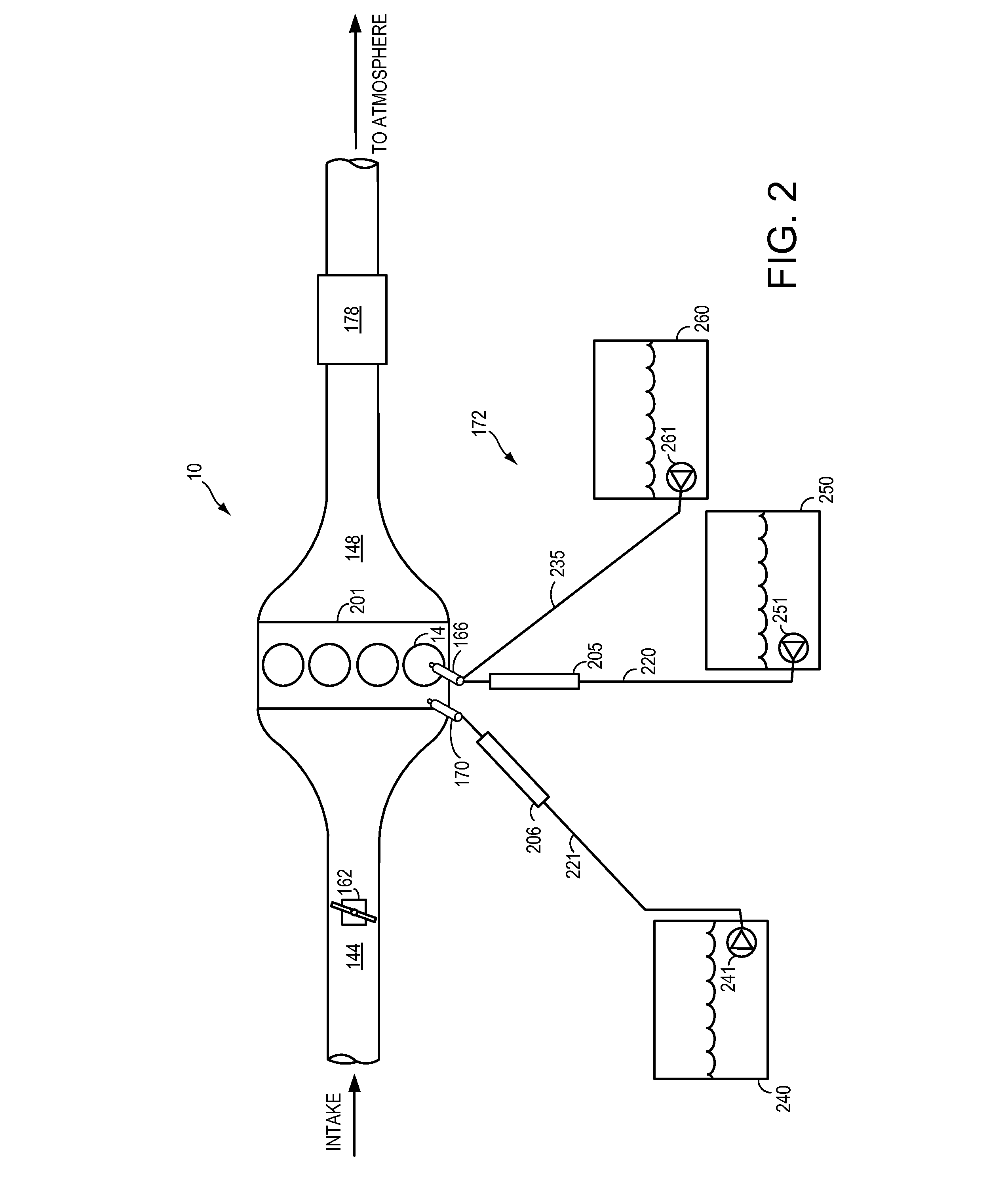 Direct injection of diluents or secondary fuels in gaseous fuel engines