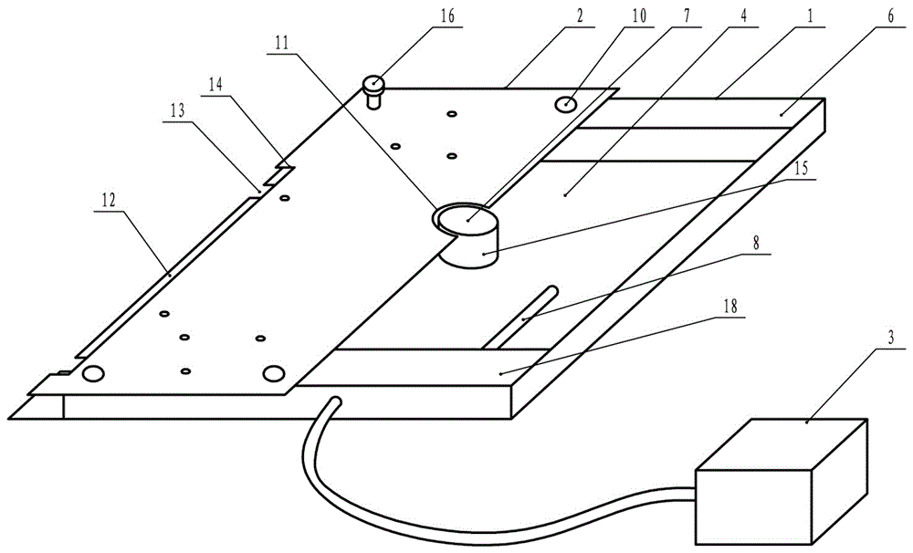 A constant temperature and humidity perfusion device for mesenteric microcirculation observation and its application